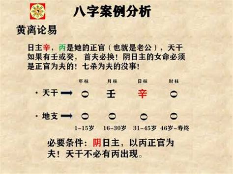 八字 排 盘|靈匣網生辰八字線上排盤系統